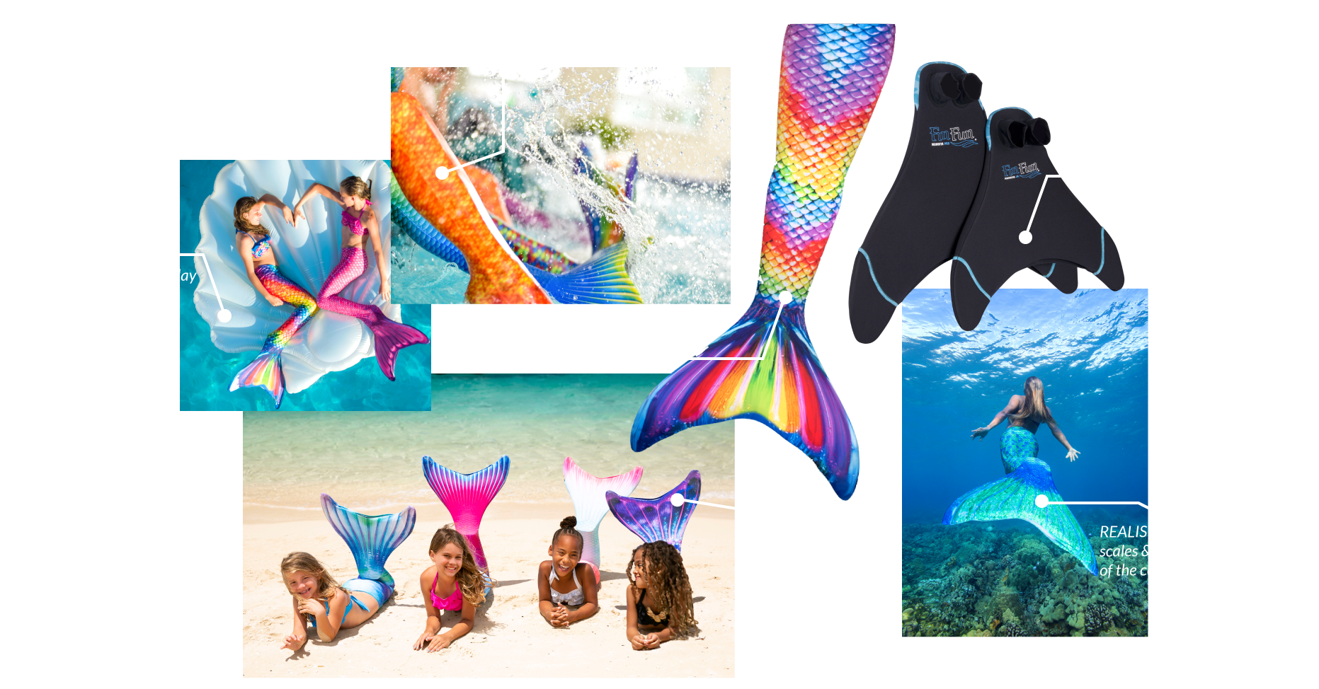Infographic explaining the durability, comfort, safety, and realistic nature of FinFun Mermaid tails.