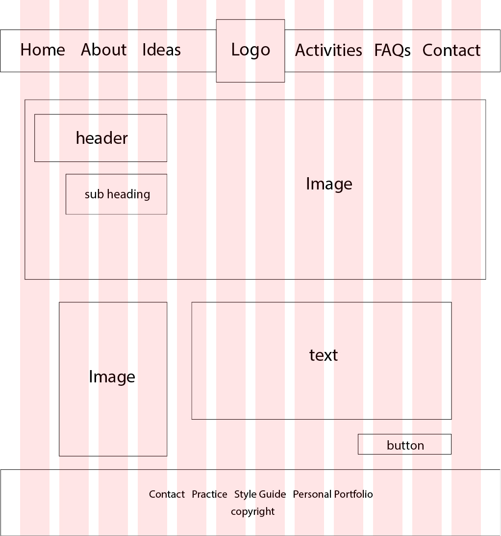Self Care R Us Wireframe 1 image